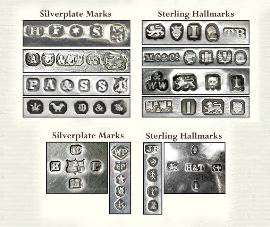 SheffieldSilber was ist SheffieldSilber die Hauptmerkmale der